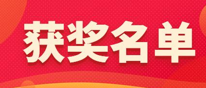 重磅揭晓！孔子文化城IP形象设计征集赛获奖名单来了!